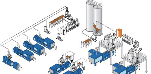 塑料中央供料系統(tǒng)通過中央監(jiān)控臺實現(xiàn)全自化